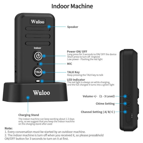 Wireless Intercom Doorbell for Home and Classroom Waterproof Electronic Door Chime With Half Mile Range device instructions