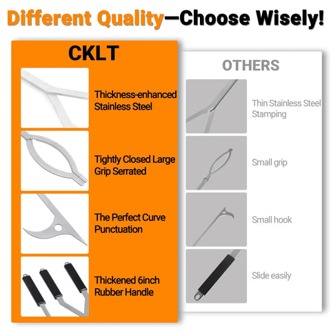 Comparison chart of CKLT vs other fire tools; CKLT features stainless steel, serrated grip, curved design, rubber handle; suitable for 40 Inch Stainless Steel Fire Tongs And Poker Set For Outdoor Fire Pit Bonfire Campfire Backyard Deck And Indoor Fireplace Use, Serrated Log Claw Tongs For Easy Wood Handling, Safe Gripping, Durable Backyard Boss Must Have.