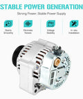 Beefy 80 Amp 12V CCW Rotation Alternator For 2.3L Acura CL 1998 1999 And Honda Accord 1998 2002 Replacement Fits 31100-PAA-A01 31100-PAA-L71