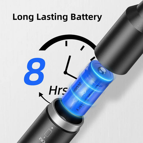 Green Bore Sight Laser Kit With 64 Adapters showing long-lasting battery feature and blue battery insertion
