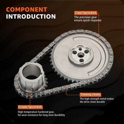 Gen 3 LS V8 Timing Chain Kit Beefed-Up Performance For 4.8L 5.3L 6.0L Engines showing cam sprocket and crank sprocket.