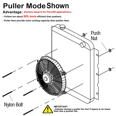 Beat The Heat Shop Grade 12 Inch Curved Electric Radiator Cooling Fan Push Pull Rig With Bolt On Mount Kit Two Pack, puller fan mode diagram.