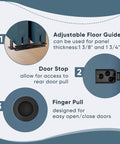 8 Foot Heavy Duty Bypass Door Hardware With Finger Pulls, Aluminum Sliding Closet Door Track For Two Door System, parts view