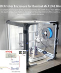 DIY 3D Printer Enclosure Kit For A1 Unassembled Sealing Design Reduces Noise And Printing Interference Cover Box shown in use