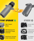 Comparison of 7 Pin Trailer Plug With IP68 Waterproof Seal Detachable 7 Way Round RV Style vs standard trailer plug