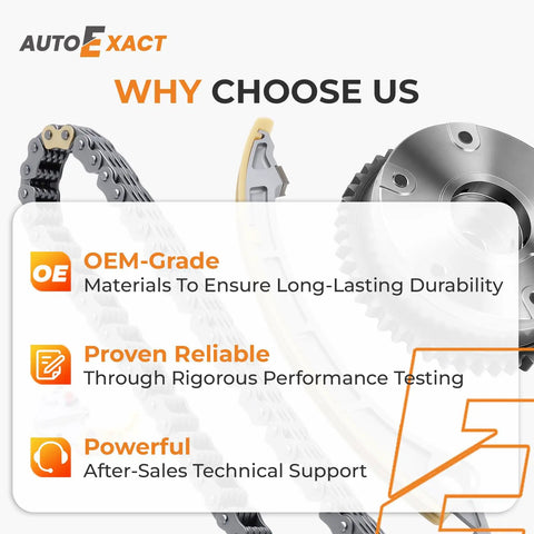 Why Choose Us graphic for Engine Timing Chain Kit With Camshaft Adjuster And VVT Gear For 2.4L Honda Accord Civic and more.
