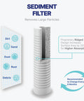 Under Sink Reverse Osmosis Filter Replacement Kit, Four Stage One Year Pack Including Sediment And Carbon Filters, Replacement Parts And Fittings, Universal RO Cartridges For Great Tasting Clean Water showing sediment filter design and features.