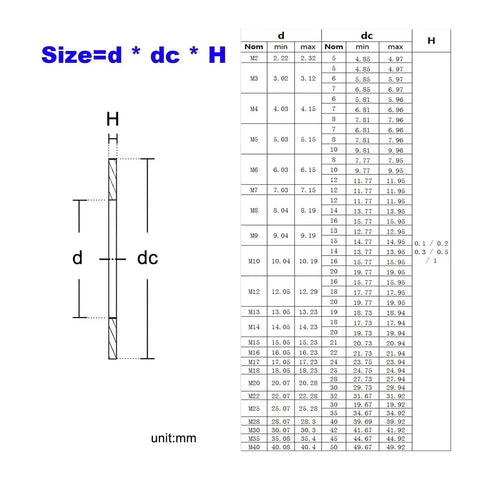 All In One Ultra Thin Stainless Washer Set With Shims 0.1 0.2 0.3mm For M2 To M8 304 Stainless Steel A2 70 250 Pcs Pack In Box Plain Gasket Kit To Reduce Axial Backlash, size chart