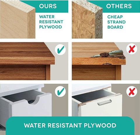Comparison of water resistant plywood vs cheap strand board for Heavy Duty 24 Inch Bathroom Vanity With Sink, Matte White Modern Cabinet.