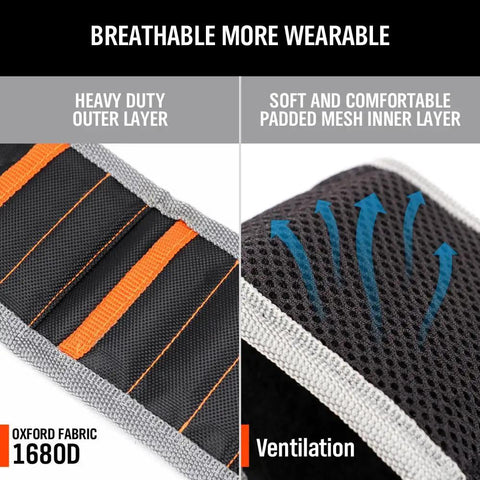 Close-up of Magnetic Wristband With 10 Strong Magnets showing breathable mesh and durable outer layer