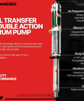 Beefy Heavy Duty Oil Transfer Pump Extension Tube 30 Inch Shaft 42 Millimeter Diameter for Air Powered Pneumatic Pumps