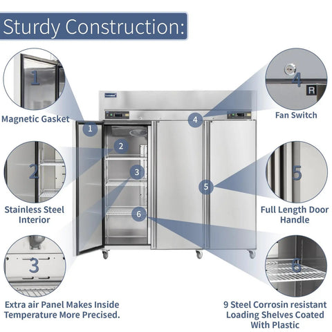 72 Inch Wide Commercial Refrigerator And Freezer Combo Three Doors showing stainless steel interior and sturdy construction details.