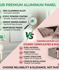 Comparative features of Solid As A Rock Heavy Duty Drywall Access Panel Cover Plate showcasing aluminum vs. steel material benefits.