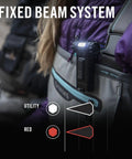 Person wearing Magnetic LED Clip Light with Dual Color White and Red Beams, 80 Lumen on jacket, showing fixed beam system.
