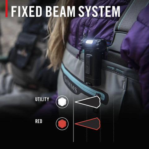 Person wearing Magnetic LED Clip Light with Dual Color White and Red Beams, 80 Lumen on jacket, showing fixed beam system.