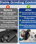 Comparison chart showing benefits of Three Piece 5/8-11 Angle Grinder Nut Set With D Ring Knurled Arbor Nut And Self-Locking Nut