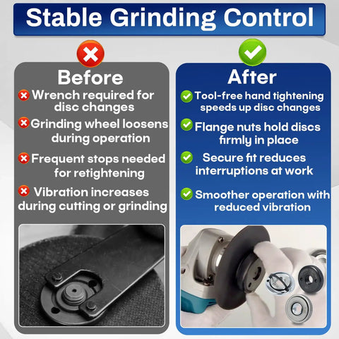 Comparison chart showing benefits of Three Piece 5/8-11 Angle Grinder Nut Set With D Ring Knurled Arbor Nut And Self-Locking Nut