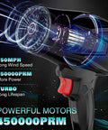 Powerful Beast Mode Turbo Airflow Handheld Leaf Blower With 450000 RPM High Speed Motor featuring internal components.