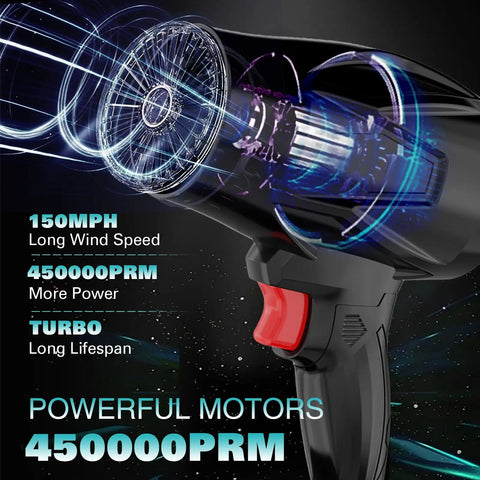 Powerful Beast Mode Turbo Airflow Handheld Leaf Blower With 450000 RPM High Speed Motor featuring internal components.