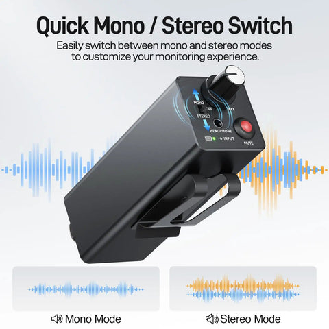 Wired In-Ear Monitor Amplifier With XLR And TRS Inputs showing mono and stereo switch with soundwave graphics