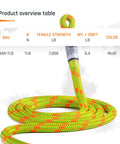 Beefy 11.8mm Static Arborist Rope, 120 Ft USA Made 24-Strand High Strength Climbing Line With Tight Splice Eye coiled on table