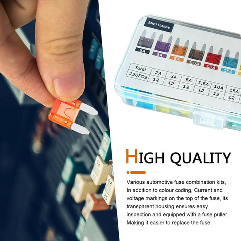 Hella Reliable 120 Piece Mini Blade Automotive Fuse Assortment Kit With Bright Color Coding And Ultra Heavy Duty Connector Clips For Cars Trucks Vans And Suvs, showing an orange mini fuse being installed.