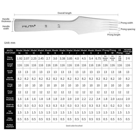 Size chart for leather chisel and pricking iron set, showing dimensions and specifications, key for choosing the right tool for projects.