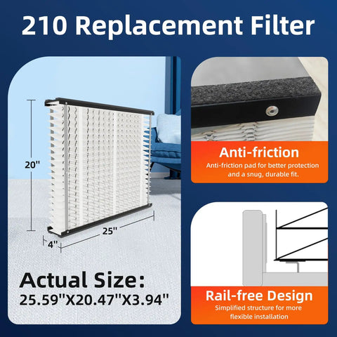 210 air filter with a precise fit, anti-friction pad, rail-free design, actual size 25.59x20.47x3.94. 2 Pack Replacement Air Filters 20x25x4 MERV 11 For Home HVAC Furnace, No Fuss Install, Precise Fit For 1210 1620 2210 2216 3210 4200, Durable Filtration, Low Air Resistance, Cleaner Indoor Air.