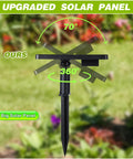 Eight Nozzles Solar Water Fountain Kit With Granite Rock Look Solar Powered Pond And Bird Bath Pump demonstration with solar panel positioning