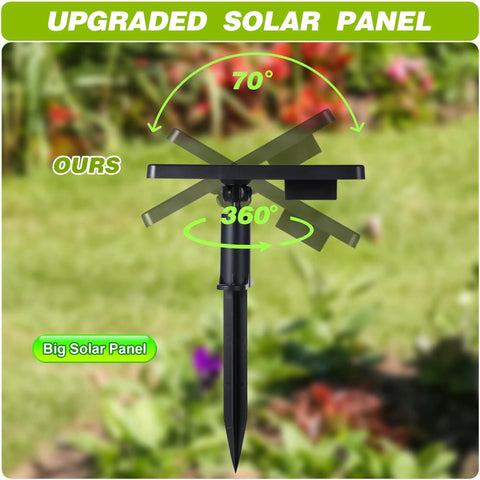 Eight Nozzles Solar Water Fountain Kit With Granite Rock Look Solar Powered Pond And Bird Bath Pump demonstration with solar panel positioning