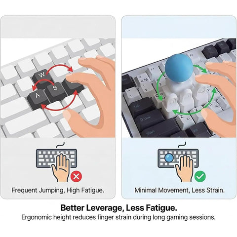 3D printed WASD keycap kit for keyboard joystick gaming, Turn Your Keyboard Into An Arcade Stick With A Four Key Linkage Mod For Fighting Games 3D Printed WASD To Joystick Keycap Kit Tool Free Install DIY Mini Controller For Retro Gaming Emulators And Arcade Style Play.