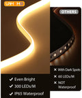 COB LED Strip Lights Pro 16.4Ft Warm White Dimmable Self Adhesive Rope Light With Remote Control, waterproof vs non-waterproof comparison