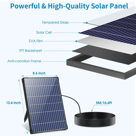 Cross-section of 12W Solar Fountain Pump with 160 GPH Flow Adjustable for Ponds and Water Features includes 16.5 ft cord and PVC tubing