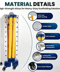 Material details of Built Tough Shop Workhorse Foldable Welding Table, showcasing carbon steel, PVC, and caster wheels.