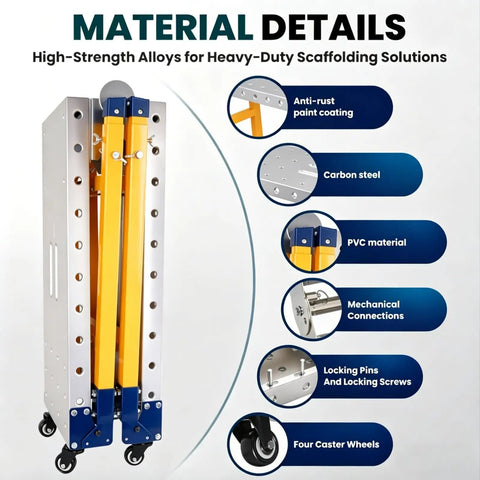 Material details of Built Tough Shop Workhorse Foldable Welding Table, showcasing carbon steel, PVC, and caster wheels.