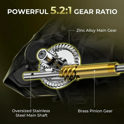 Diagram of the Spartacus Defender Twin Tip Fishing Rod And Reel Combo 7 Foot Medium Heavy with 3000 reel gears.