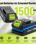 Smooth Operator 20V Cordless Drill Driver With 199 Piece Power Tool Set Including Two Batteries Quick Charger LED light and rugged tool box, showing dual 1500mAh batteries.