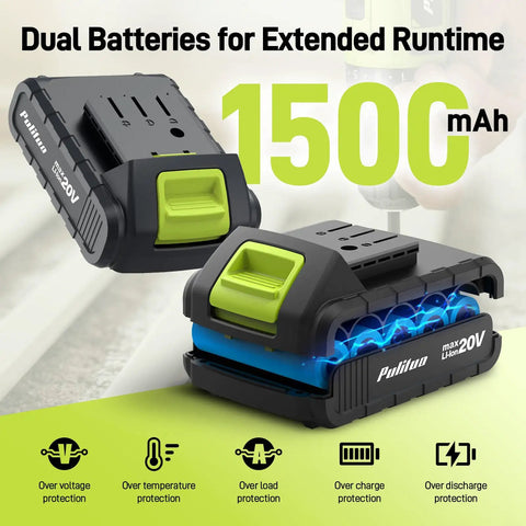 Smooth Operator 20V Cordless Drill Driver With 199 Piece Power Tool Set Including Two Batteries Quick Charger LED light and rugged tool box, showing dual 1500mAh batteries.