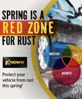 Spring rust prevention advertisement featuring car, Venn diagram of moisture, salt, and warmth, and Krown logo.