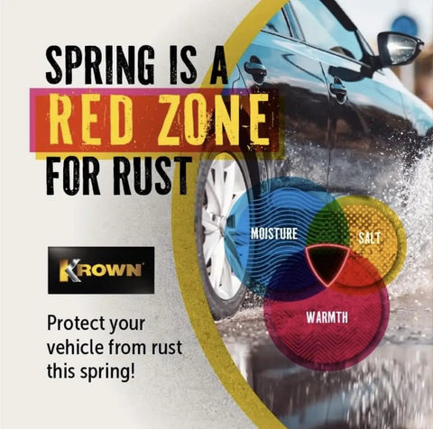 Spring rust prevention advertisement featuring car, Venn diagram of moisture, salt, and warmth, and Krown logo.