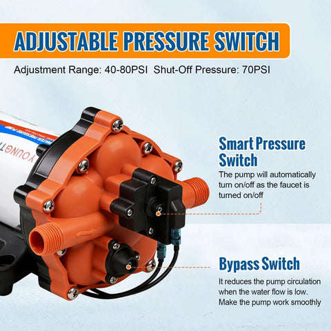 Five Chamber 110V AC Fresh Water Diaphragm Pump adjustable pressure switch details.