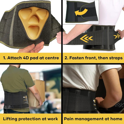 Superior Lower Back Support Belt Featuring Ergonomic Lumbar Pad For Serious Back Pain Relief Ideal For Sciatica Arthritis And Straight Up Insane Comfort While You Crush Your Daily Routine. Instruction image showing 4D pad attachment and wearing steps.