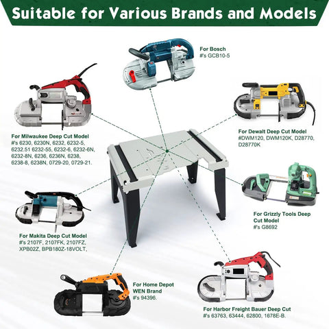 Portable Band Saw Stand Table For DeWalt And Milwaukee Deep Cut Saws, displayed with compatible saw models from various brands.