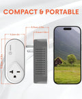 Beefy Built Refrigerator Surge Protector With 1200J Surge next to smartphone, showing compact size and wall-plug design