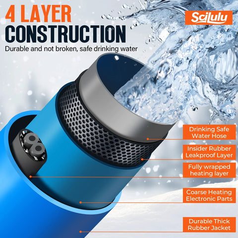 Scilulu 30ft heated water hose for RV, blue outer jacket with four-layer construction (close-up view)