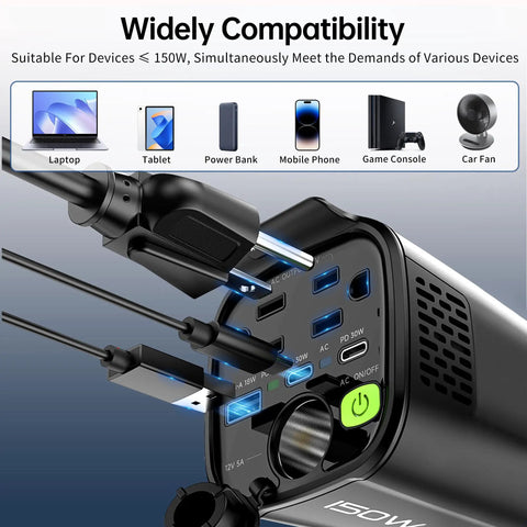 Car Power Inverter Converts DC 12V To 110V AC With Cup Holder Mount showing multiple ports for laptop, tablet, phone use.