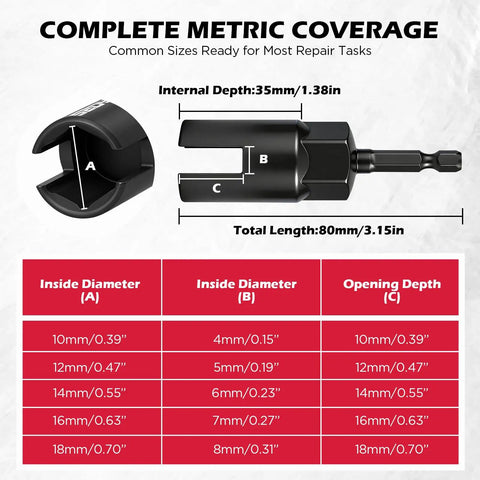 Five Piece Wing Nut Driver Set With Magnetic Aluminum Storage Rail Includes 10mm 12mm 14mm 16mm 18mm Metric Sizes And Quarter Inch Hex Shank Bits A Handy Pro Grade Kit with size chart.