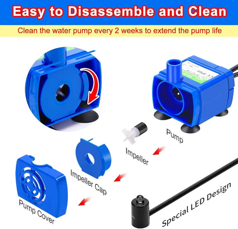 Pet Water Fountain Pump Replacement, showing components including pump, impeller, and cover with LED indicator and cleaning instructions