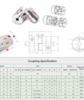 Diagram and specification table for 16mm CNC Ballscrew Kit SFU1605 RM1605 Anti Backlash System with coupling details.