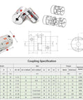 Precision 20Mm Cnc Ballscrew Kit Sfu2010 With Anti Backlash Nut And Bkbf15 Bearing Blocks For Nema34 Motor Including Coupler Housing For Custom Build Projects, metal coupling diagram
